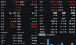 英伟达大单“点燃”行情，存储板块再爆发