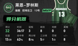 库里空砍27分字母伤停 罗林斯32+8勇士爆冷负雄鹿