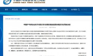 中国乒协：运动员孙闻赛后情绪失控摔拍引发争议，给予停赛1轮处罚