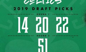 鹈鹕中状元签却没用!湖人又出了意外!詹姆斯和库兹马都疯了!