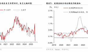 华泰 | 宏观:美国9月CPI回落铺平降息道路